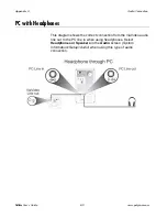 Preview for 68 page of Polycom ViaVideo User Manual