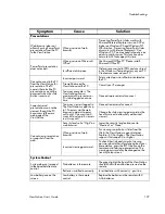 Preview for 127 page of Polycom Viewstation 128 User Manual