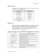 Preview for 131 page of Polycom Viewstation 128 User Manual