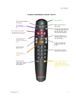 Preview for 9 page of Polycom ViewStation EX4000, FX4000, VS4000 Getting Started Manual