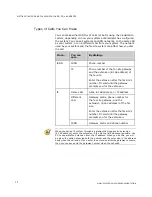 Preview for 16 page of Polycom ViewStation EX4000, FX4000, VS4000 Getting Started Manual