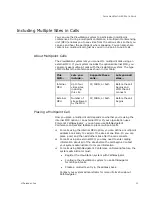 Preview for 37 page of Polycom ViewStation EX4000, FX4000, VS4000 Getting Started Manual