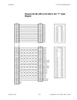 Предварительный просмотр 193 страницы Polycom ViewStation FX User Manual