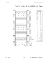 Предварительный просмотр 195 страницы Polycom ViewStation FX User Manual