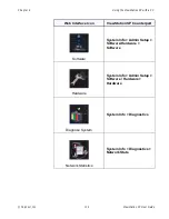 Preview for 133 page of Polycom ViewStation SP User Manual