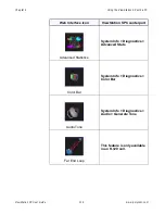 Preview for 134 page of Polycom ViewStation SP User Manual