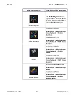 Preview for 136 page of Polycom ViewStation SP User Manual