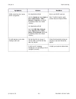 Preview for 159 page of Polycom ViewStation SP User Manual