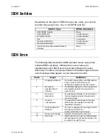 Preview for 171 page of Polycom ViewStation SP User Manual