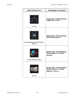 Preview for 178 page of Polycom VIEWSTATION User Manual