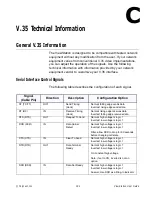 Preview for 209 page of Polycom VIEWSTATION User Manual