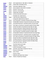 Предварительный просмотр 17 страницы Polycom Vortex EF2201 Command List