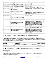 Preview for 28 page of Polycom Vortex EF2201 Command List