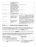 Preview for 57 page of Polycom Vortex EF2201 Command List