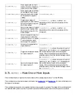 Preview for 59 page of Polycom Vortex EF2201 Command List