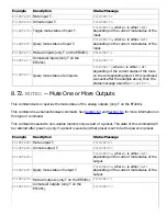 Preview for 60 page of Polycom Vortex EF2201 Command List