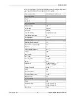 Preview for 17 page of Polycom Vortex EF2280 Reference Manual