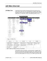 Preview for 21 page of Polycom Vortex EF2280 Reference Manual