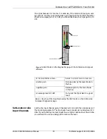 Preview for 32 page of Polycom Vortex EF2280 Reference Manual