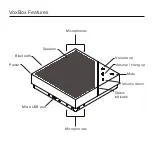 Предварительный просмотр 3 страницы Polycom VoxBox Setup Sheet