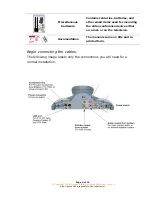 Предварительный просмотр 6 страницы Polycom VSX 5000 Instruction Manual