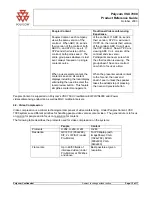 Preview for 13 page of Polycom VSX 7000 Product Reference Manual