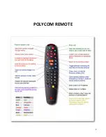 Предварительный просмотр 3 страницы Polycom VSX 7000e Series User Manual