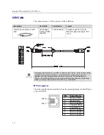 Предварительный просмотр 34 страницы Polycom VSX 7000s Series Integrator'S Reference Manual