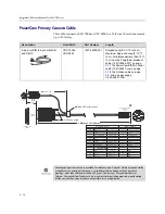 Предварительный просмотр 48 страницы Polycom VSX 7000s Series Integrator'S Reference Manual