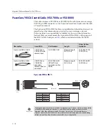 Предварительный просмотр 50 страницы Polycom VSX 7000s Series Integrator'S Reference Manual