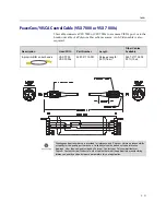 Предварительный просмотр 53 страницы Polycom VSX 7000s Series Integrator'S Reference Manual