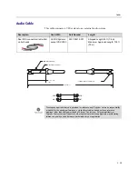 Предварительный просмотр 57 страницы Polycom VSX 7000s Series Integrator'S Reference Manual