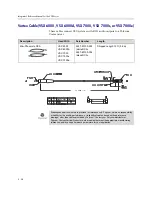 Предварительный просмотр 60 страницы Polycom VSX 7000s Series Integrator'S Reference Manual