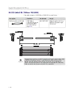 Предварительный просмотр 66 страницы Polycom VSX 7000s Series Integrator'S Reference Manual