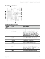 Предварительный просмотр 10 страницы Polycom VVX 150 OBi User Manual