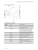 Предварительный просмотр 14 страницы Polycom VVX 150 OBi User Manual