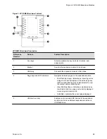 Предварительный просмотр 70 страницы Polycom VVX 150 OBi User Manual