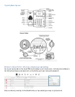 Preview for 3 page of Polycom VVX 2 Series Setting Up And Using