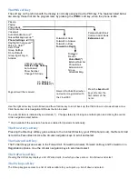 Preview for 7 page of Polycom VVX 2 Series Setting Up And Using