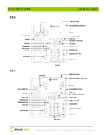 Preview for 2 page of Polycom VVX-350 Series Quick Reference Manual