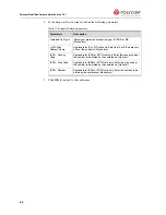 Preview for 64 page of Polycom WebOffice Release Note