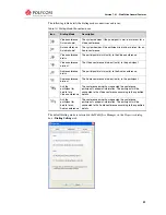 Preview for 95 page of Polycom WebOffice Release Note