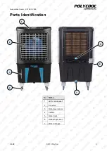 Preview for 9 page of PolyCool CV700 User Manual