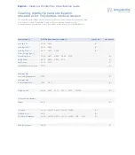 Preview for 2 page of POLYDENTIA HY-DROP Cleaning, Disinfection & Sterilization Manual