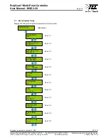 Preview for 19 page of PolyGard MGC2-20 User Manual