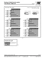 Preview for 28 page of PolyGard MGC2-20 User Manual