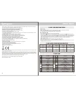 Preview for 4 page of POLYGROUP LIMITED RX1000-NF Owner'S Manual