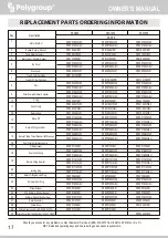 Preview for 17 page of POLYGROUP LIMITED SUMMER WAVES SKIMMERPLUS SFX1000 Owner'S Manual