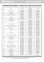 Preview for 35 page of POLYGROUP LIMITED SUMMER WAVES SKIMMERPLUS SFX1000 Owner'S Manual