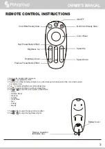 Preview for 3 page of Polygroup ILLUMINATIONS COLOR BLAST NET STYLE LED LIGHTS Owner'S Manual